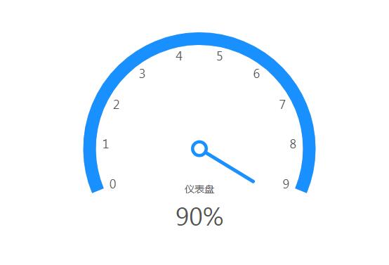 7个无套路的黑科技网站，尽情白嫖吧！