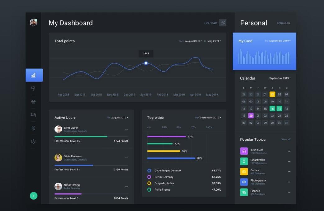 七猫免费小说 v7.43.0 破解会员版