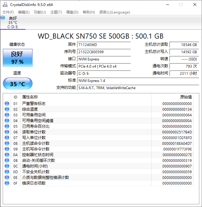 Crystal Disk Info 硬盘检测工具 v9.5.0 绿色版&美化版-颜夕资源网-第15张图片 Crystal Disk Info 硬盘检测工具 v9.5.0 绿色版&美化版-颜夕资源网-第15张图片