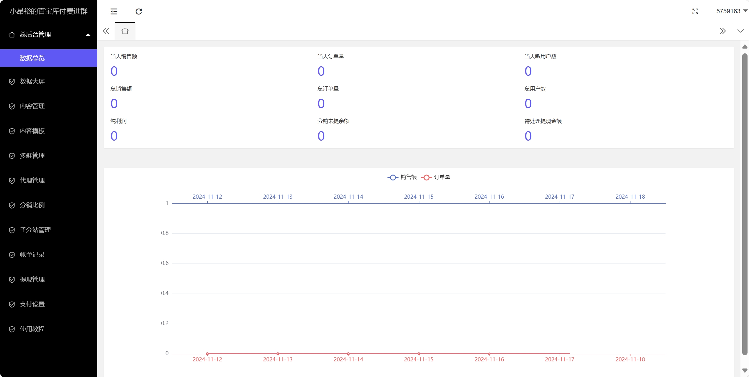 4个模板付费进群系统控制端源码-颜夕资源网-第18张图片