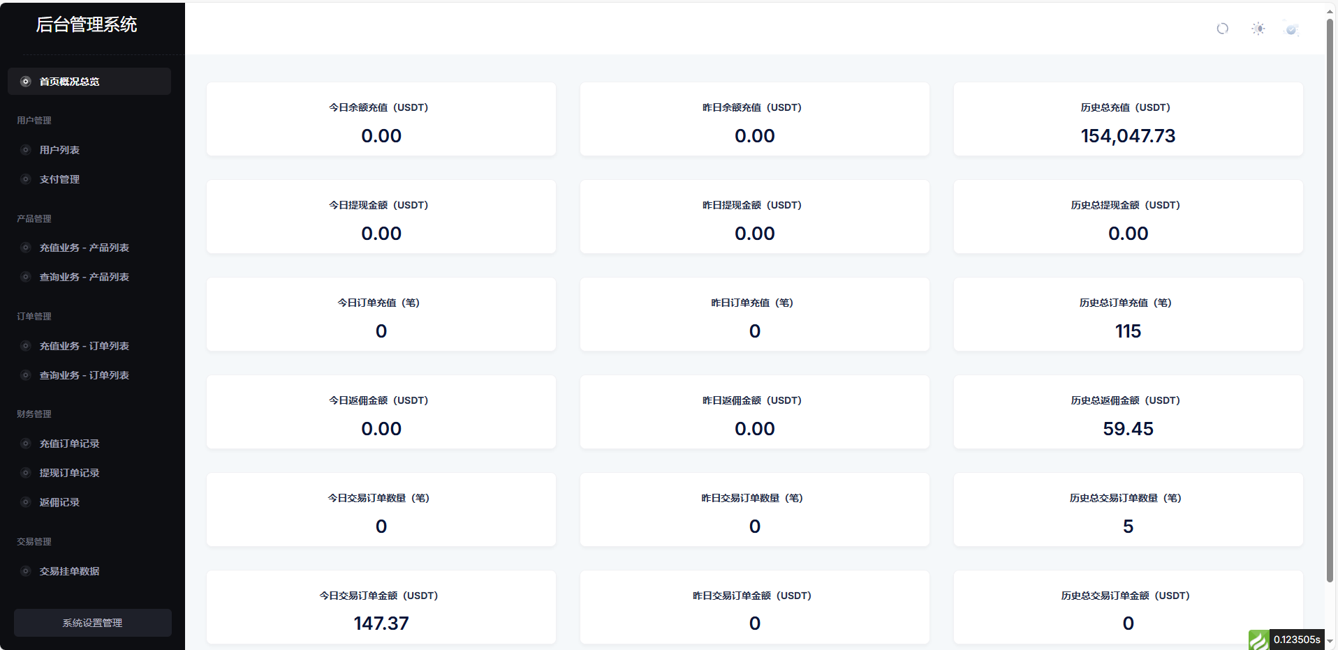 全新首发小利特惠/生活缴费/电话费/油卡燃气/等充值业务类源码附带U商承兑系统-颜夕资源网-第20张图片