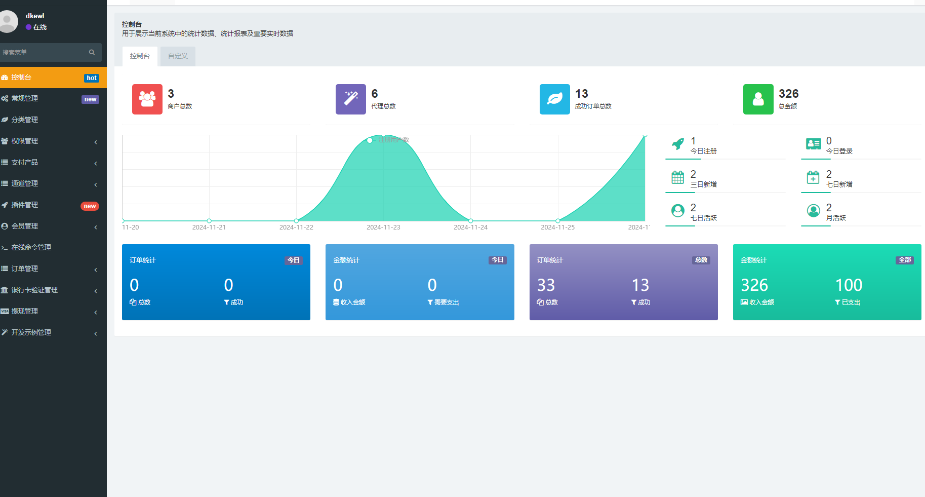 聚合支付系统/官方个人免签系统/三方支付系统稳定安全高并发 附教程-颜夕资源网-第19张图片