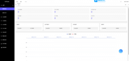 付费进群源码，魔改版跳转不卡顿-颜夕资源网-第16张图片