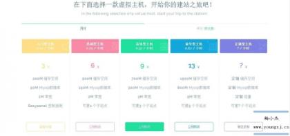 vhms销售系统源码免授权-颜夕资源网-第16张图片