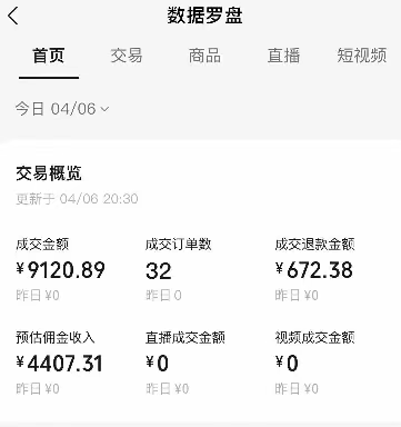 视频号短视频带货新玩法，用这个方法，一天佣金4407（附详细教程）-颜夕资源网-第16张图片