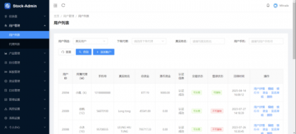 香港股票源码/大宗交易与新股申购系统源码/全套视频教程-颜夕资源网-第17张图片