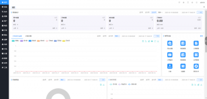 B2C外贸在线购物商城源码-颜夕资源网-第19张图片