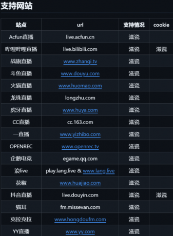 多平台的直播录制工具 bililive-go_v0.7.35-颜夕资源网-第15张图片