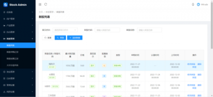 香港股票源码/大宗交易与新股申购系统源码/全套视频教程-颜夕资源网-第20张图片