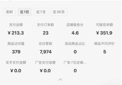 小红书虚拟店铺攻略，开店-上架-全自动发货出售学科虚拟资料完整流程-颜夕资源网-第16张图片