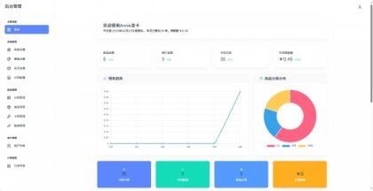 Annie简约发卡系统 1.0开源版-颜夕资源网-第18张图片
