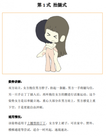 做爱姿势大全 动漫版 52式 科普书籍-颜夕资源网-第15张图片