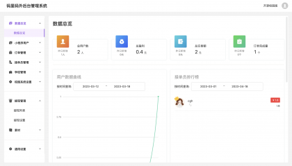 校园跑腿小程序源码 | 跑腿便利店小程序-颜夕资源网-第16张图片