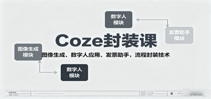 Coze封装课，图像生成、数字人应用、发票助手，流程封装技术-颜夕资源网-第15张图片