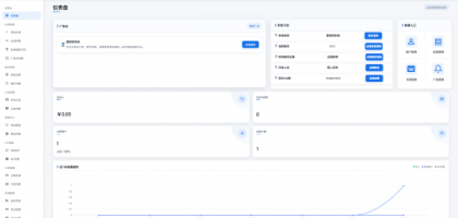 爱授权系统V3.0免授权版-颜夕资源网-第15张图片