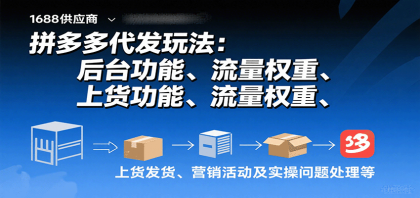拼多多代发玩法：后台功能、流量权重、上货发货、营销活动及实操问题处理等-颜夕资源网-第15张图片