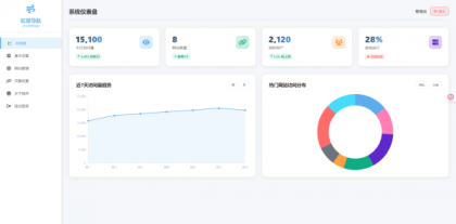 一款简约高效导航系统源码v2.0.1-颜夕资源网-第18张图片 一款简约高效导航系统源码v2.0.1-颜夕资源网-第18张图片