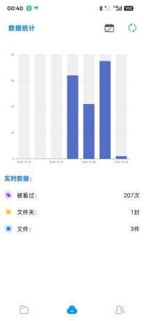 智链图床-图片转链接一体化统计-颜夕资源网-第16张图片