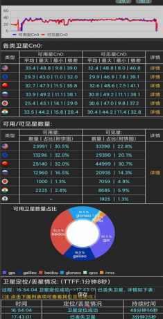 彩铃多多是一款实用的手机铃声软件,与三大运营商深度合作-颜夕资源网-第15张图片 彩铃多多是一款实用的手机铃声软件,与三大运营商深度合作-颜夕资源网-第15张图片