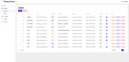 全新流量广告变现系统源码 任务管理系统 开源-颜夕资源网-第17张图片