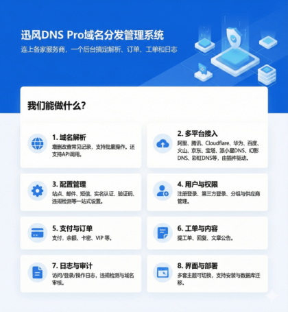 迅风DNS Pro二级域名分发V2.3.3系统源码-颜夕资源网-第15张图片