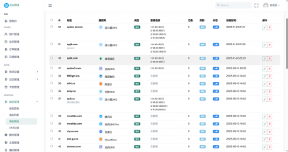 迅风DNS Pro二级域名分发V2.3.3系统源码-颜夕资源网-第16张图片