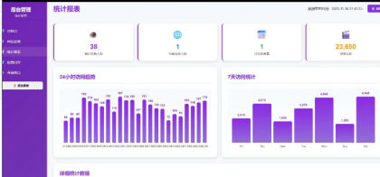 随机美女热舞源码分享 带接口-颜夕资源网-第15张图片 随机美女热舞源码分享 带接口-颜夕资源网-第15张图片