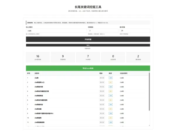 SEO关键词长尾词优化工具网页源码-颜夕资源网-第15张图片