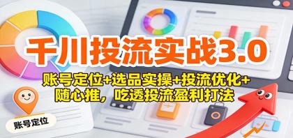 千川投流实战3.0：账号定位+选品实操+投流优化+随心推，吃透投流盈利打法-颜夕资源网-第15张图片