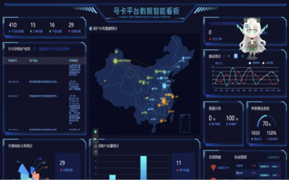 多功能号卡推广分销管理系统 流量卡推广分销网站主题系统源码-颜夕资源网-第15张图片