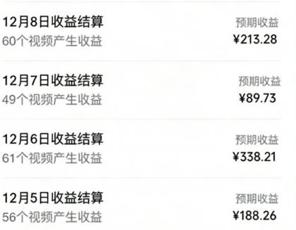 音乐号赚钱攻略新玩法:操作简单,一天3张,每天2小时(附详细操作教程)-颜夕资源网-第16张图片 音乐号赚钱攻略新玩法:操作简单,一天3张,每天2小时(附详细操作教程)-颜夕资源网-第16张图片