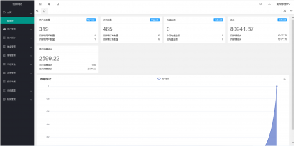 潮乎盲盒小程序源码-颜夕资源网-第20张图片