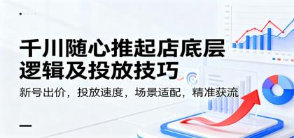 千川随心推起店底层逻辑及投放技巧，新号出价，投放速度，场景适配，精准获流-颜夕资源网-第15张图片