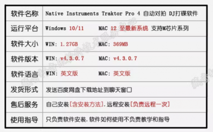Traktor Pro 4 v4.3.0.7 自动对拍 DJ打碟软件 WIN+MAC 混音/搓碟-颜夕资源网-第16张图片