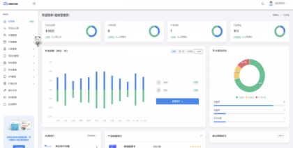 多功能号卡推广分销管理系统 流量卡推广分销网站主题系统源码-颜夕资源网-第16张图片