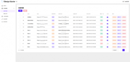 全新流量广告变现系统源码 任务管理系统 开源-颜夕资源网-第15张图片