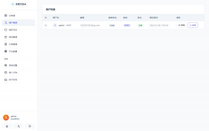 2026全新聚合登录系统源码 一栈式配置全部快捷登录接口-颜夕资源网-第16张图片