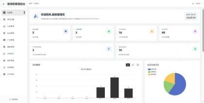 易导航集合市面大部分导航模板 直接给授权去掉了-颜夕资源网-第19张图片