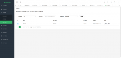 幻影API聚合管理系统V1.2源码-颜夕资源网-第19张图片